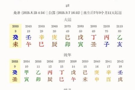八字排宝盘