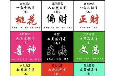 老农民算命大全