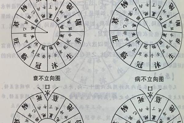 房子风水学大有学问 这5种风水我们一定要避免