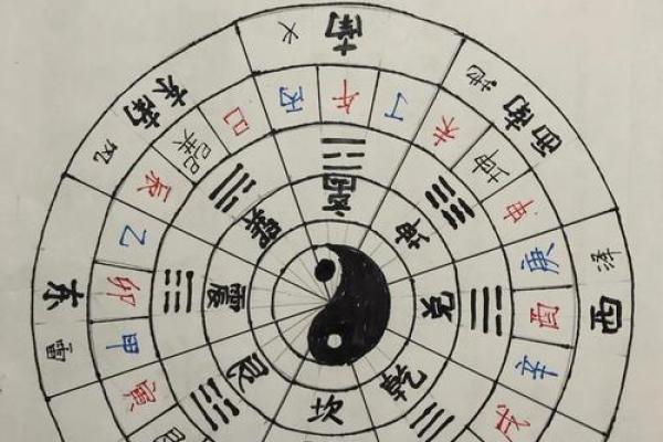 墓地风水知识大全风水宝地六个标准