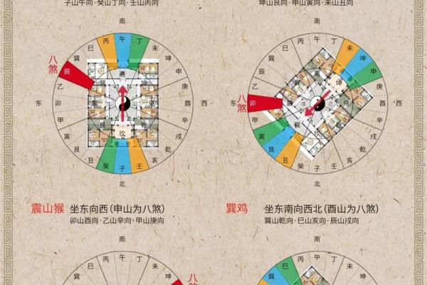 容易破坏感情运势的卧室风水