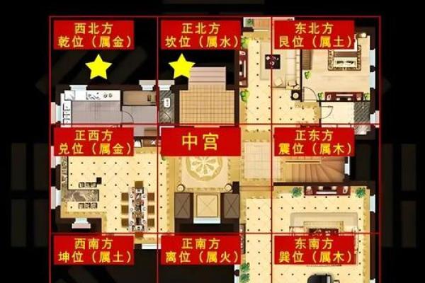 盖房子用不用看风水图