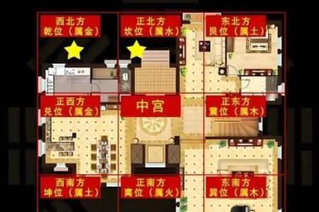 老房子西边有坑风水