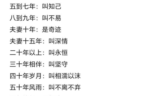 被老公深爱的女命八字 疼爱有加 婚姻幸福