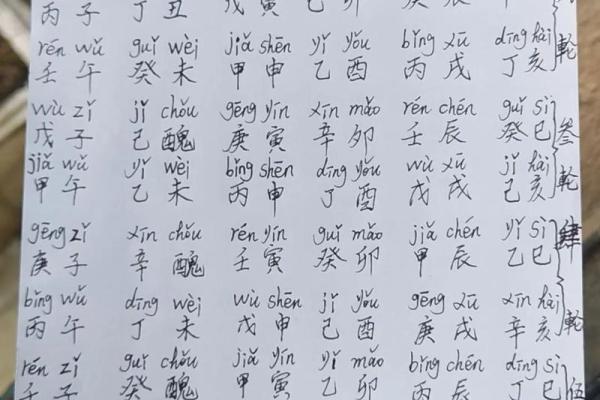 生辰八字字的拼音怎么读
