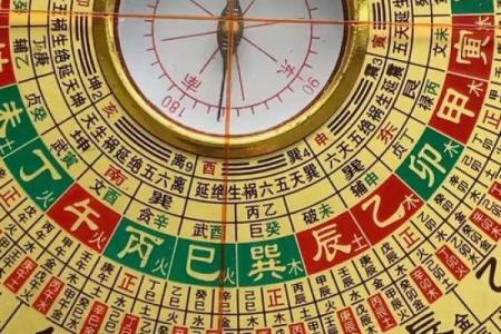 电子风水罗盘_电子罗盘和电子指南针是一种东西吗